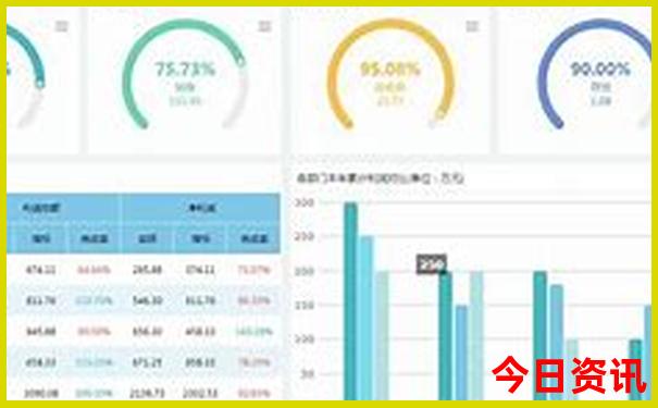 浙江省避暑最胜地排行榜
